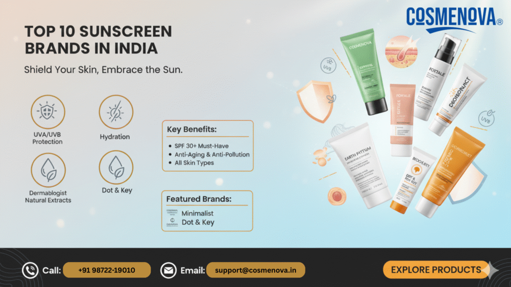 Top 10 Sunscreen Brands in India