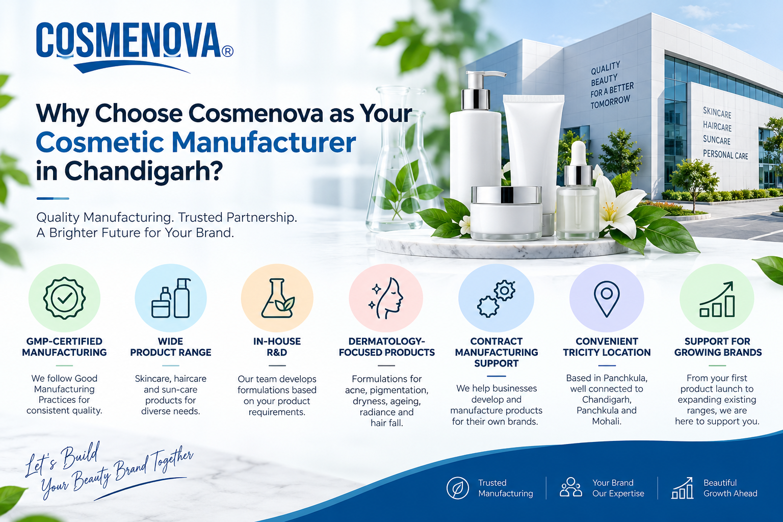 Why Choose Cosmenova as Your Cosmetic Manufacturer in Chandigarh Why Choose Cosmenova as Your Cosmetic Manufacturer in Chandigarh