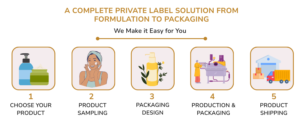 happy client position 3