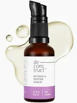 Best Anti-aging serum Brands in India