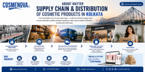 Leading Cosmetic Wholesale Products in Kolkata Cosmetic Wholesale Products in Kolkata