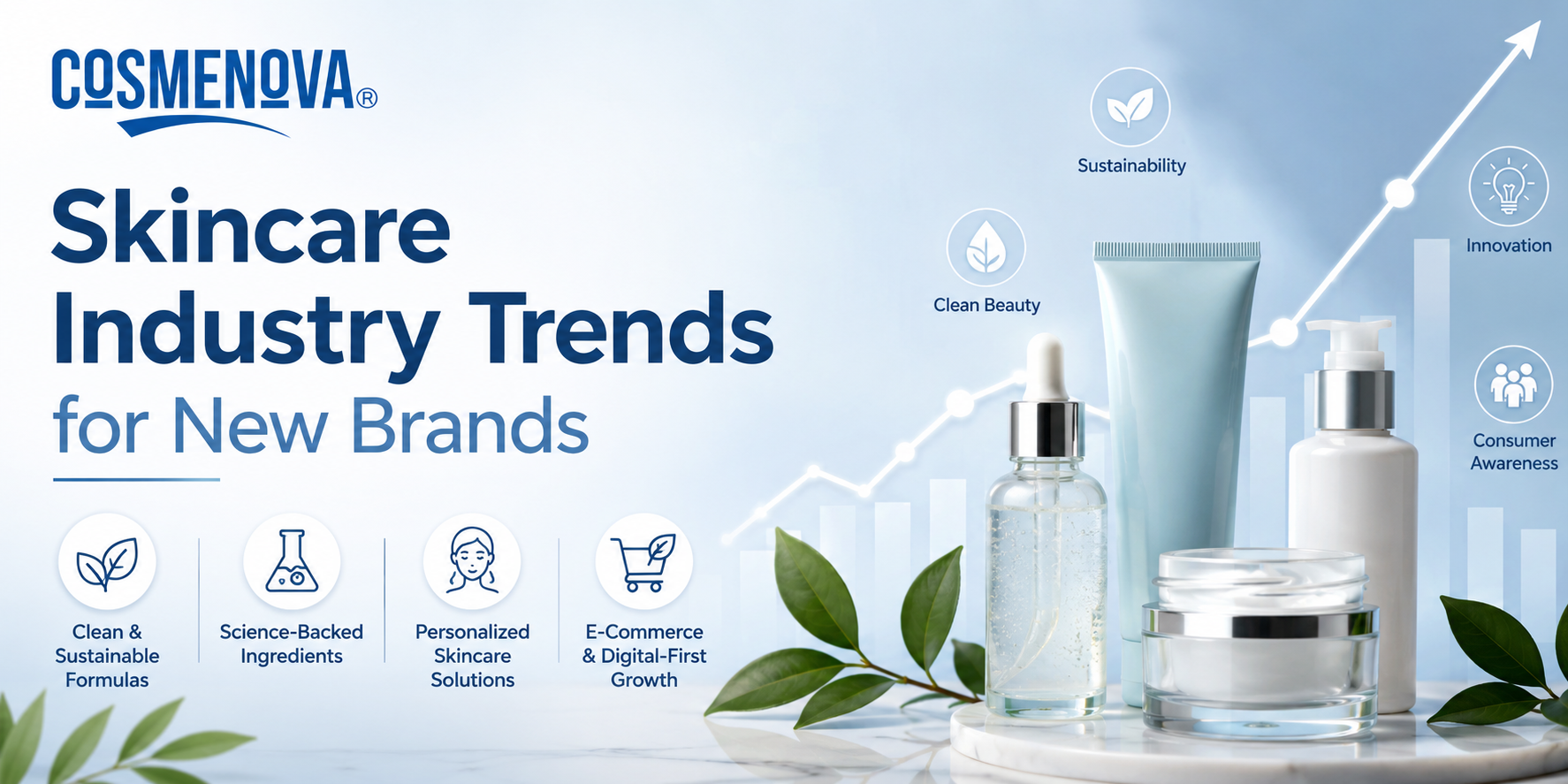 Skincare industry trends for new brands