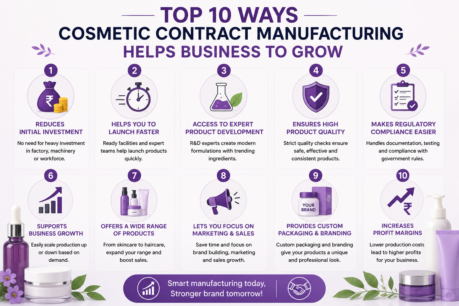 Top 10 Ways Cosmetic Contract Manufacturing Helps Business to Grow