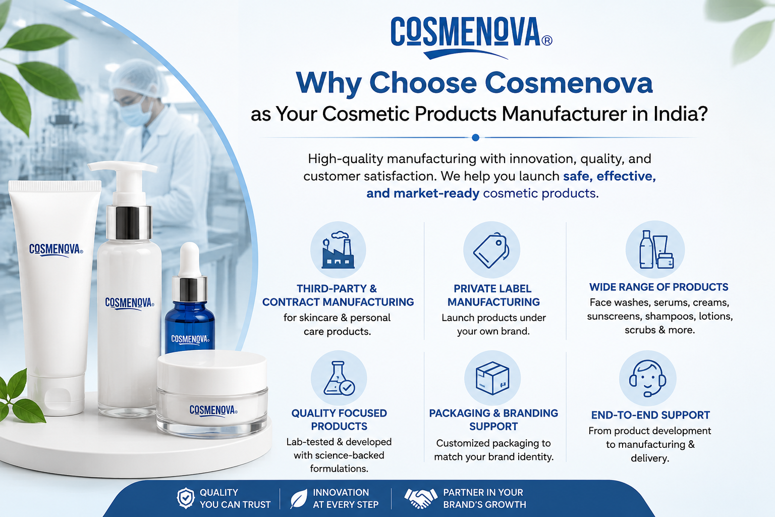 Why Choose Cosmenova as Your Cosmetic Products Manufacturer in India