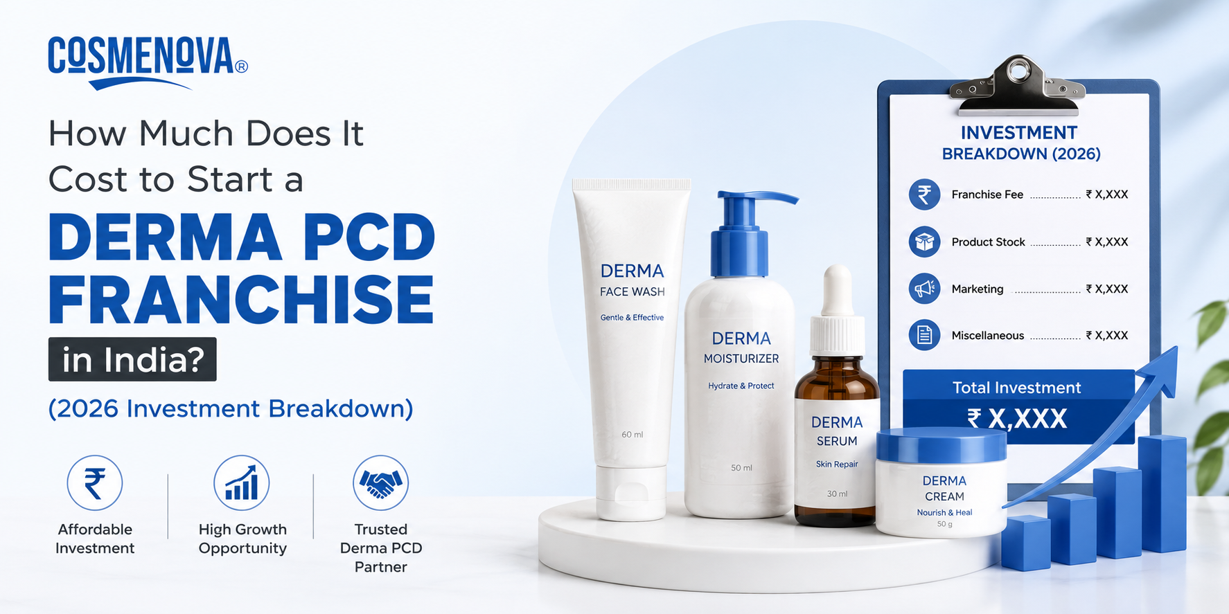 How Much Does It Cost to Start a Derma PCD Franchise in India (2026 Investment Breakdown)