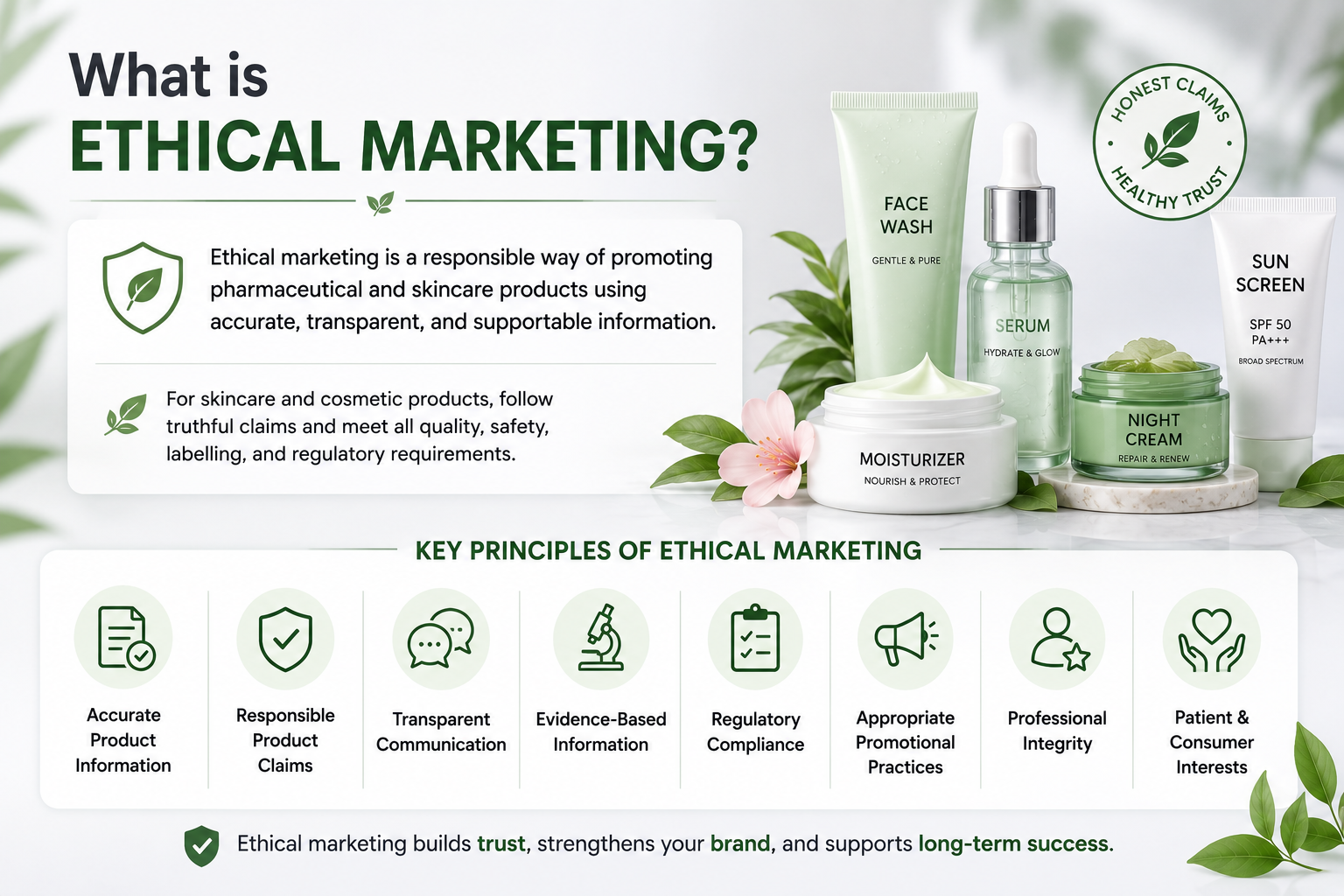 What is Ethical Marketing What is Ethical Marketing