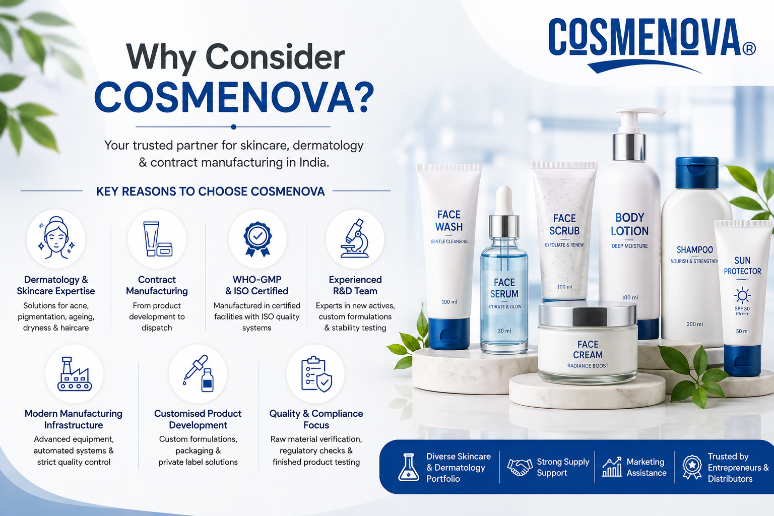 Why Consider Cosmenova for Your Skincare Business Why Consider Cosmenova for Your Skincare Business